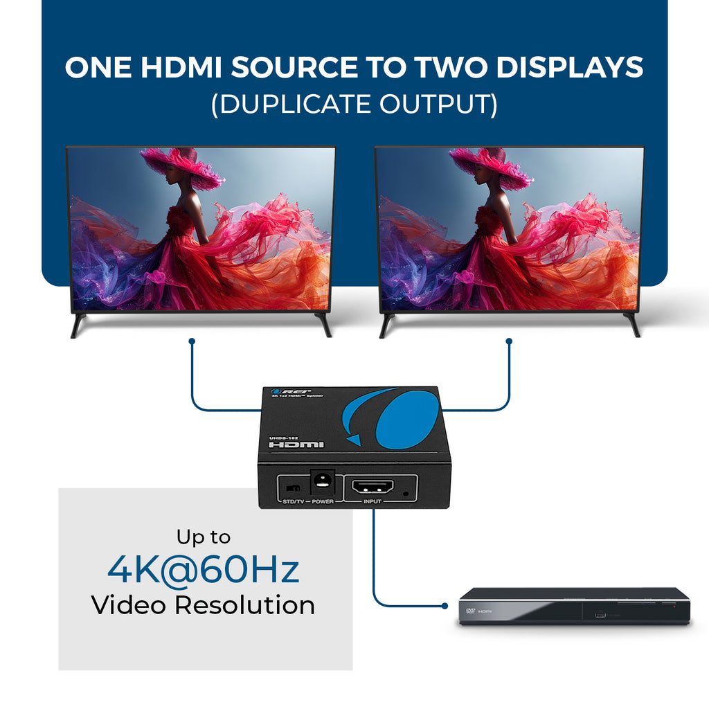 4K@60Hz 1x2 HDMI™ Splitter-UHDS-102