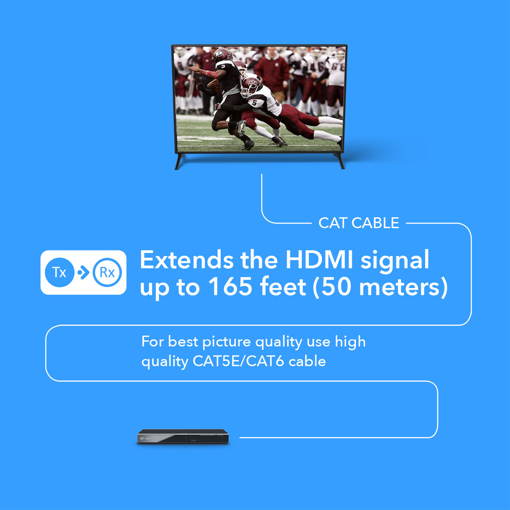 OREI HDMI Extender (70m) with One way IR & PoC (EX-165C+)