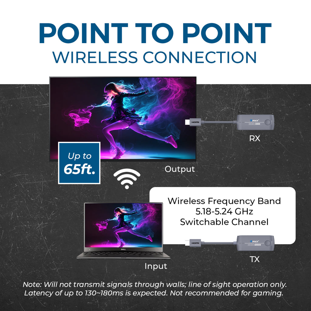 Wireless HDMI Extender Transmitter & Receiver Up to 1080p@60Hz - Upto 20M (WHD-66M-K)