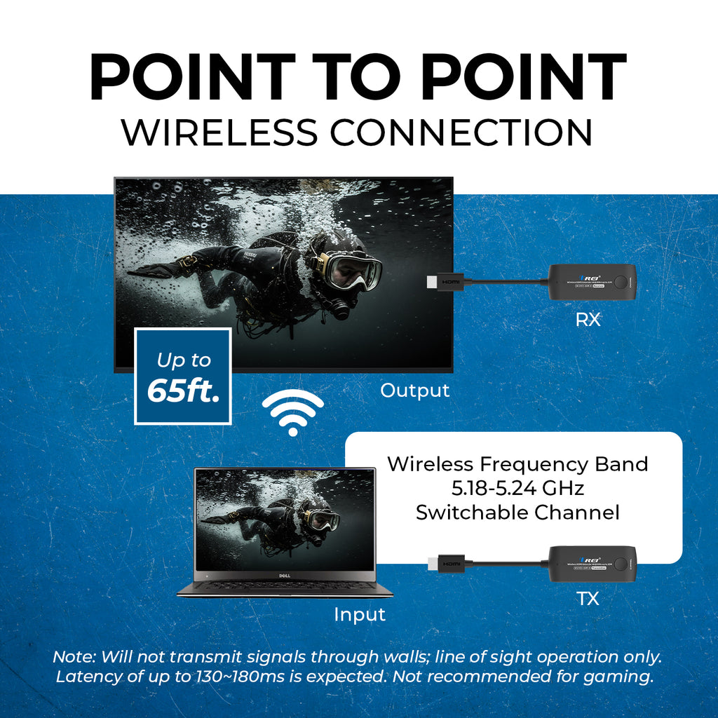 Wireless HDMI Extender Transmitter & Receiver Up to 4K@30Hz - Upto 60 Feet (WUHD3-66M-K)