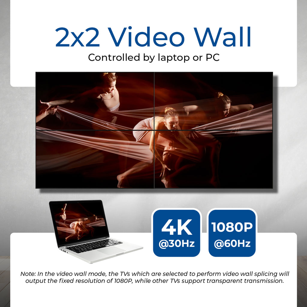 4K@30Hz 4x4 Seamless Matrix with Video Wall (HDS-404VW)