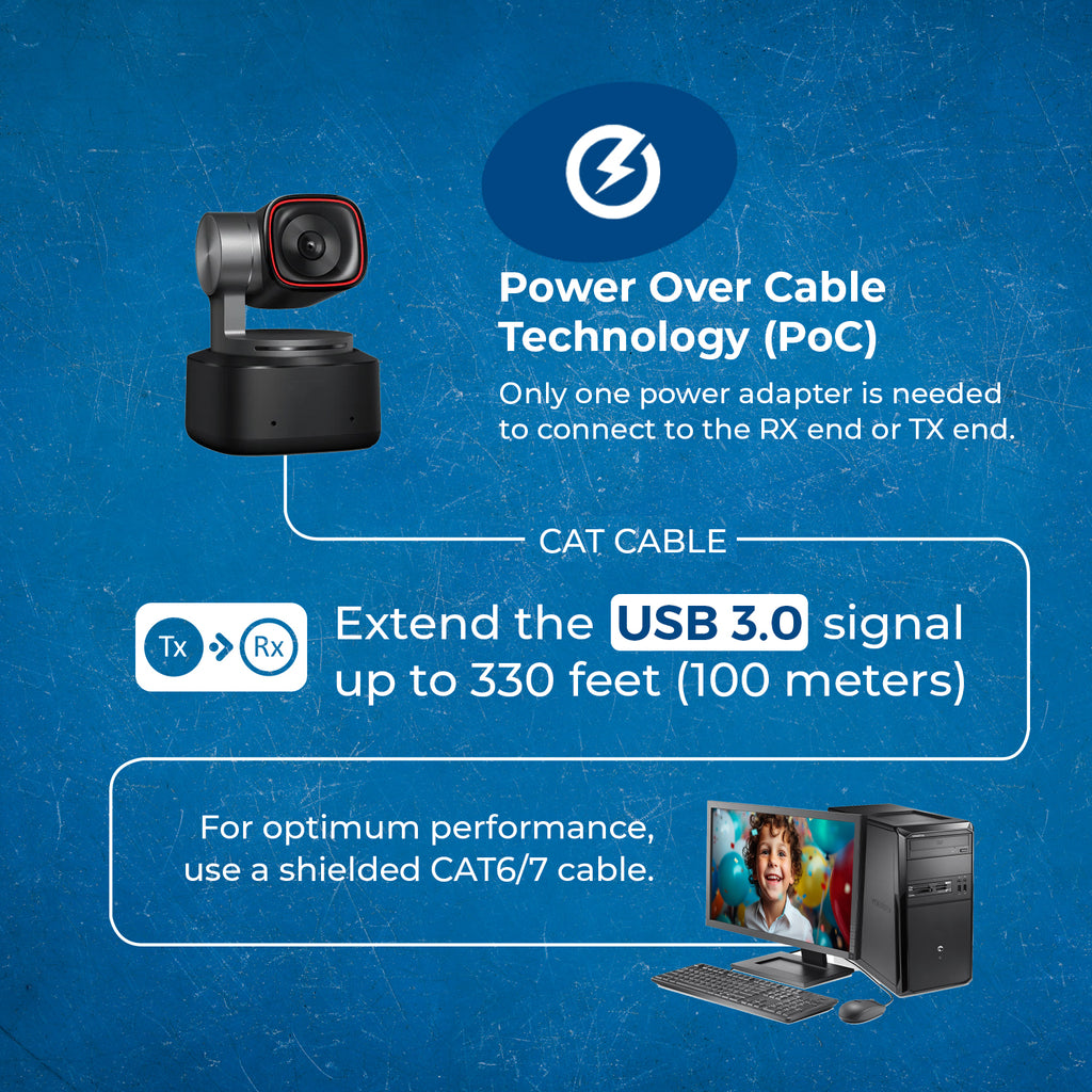 USB 3.2 Extender up to 330 feet (USB3-EX330R-K)