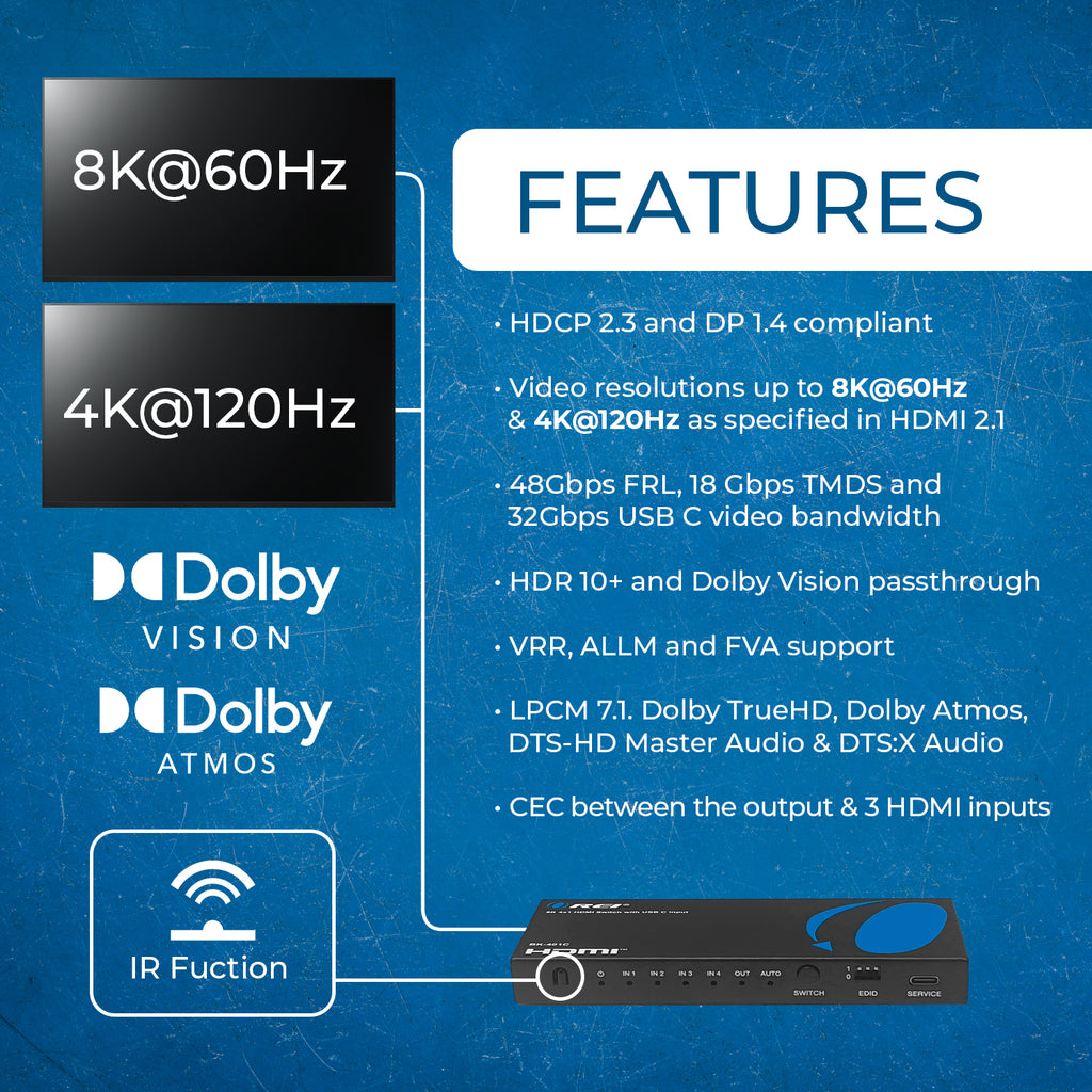 8K 4x1 HDMI Switch with USB C Input (BK-401C)