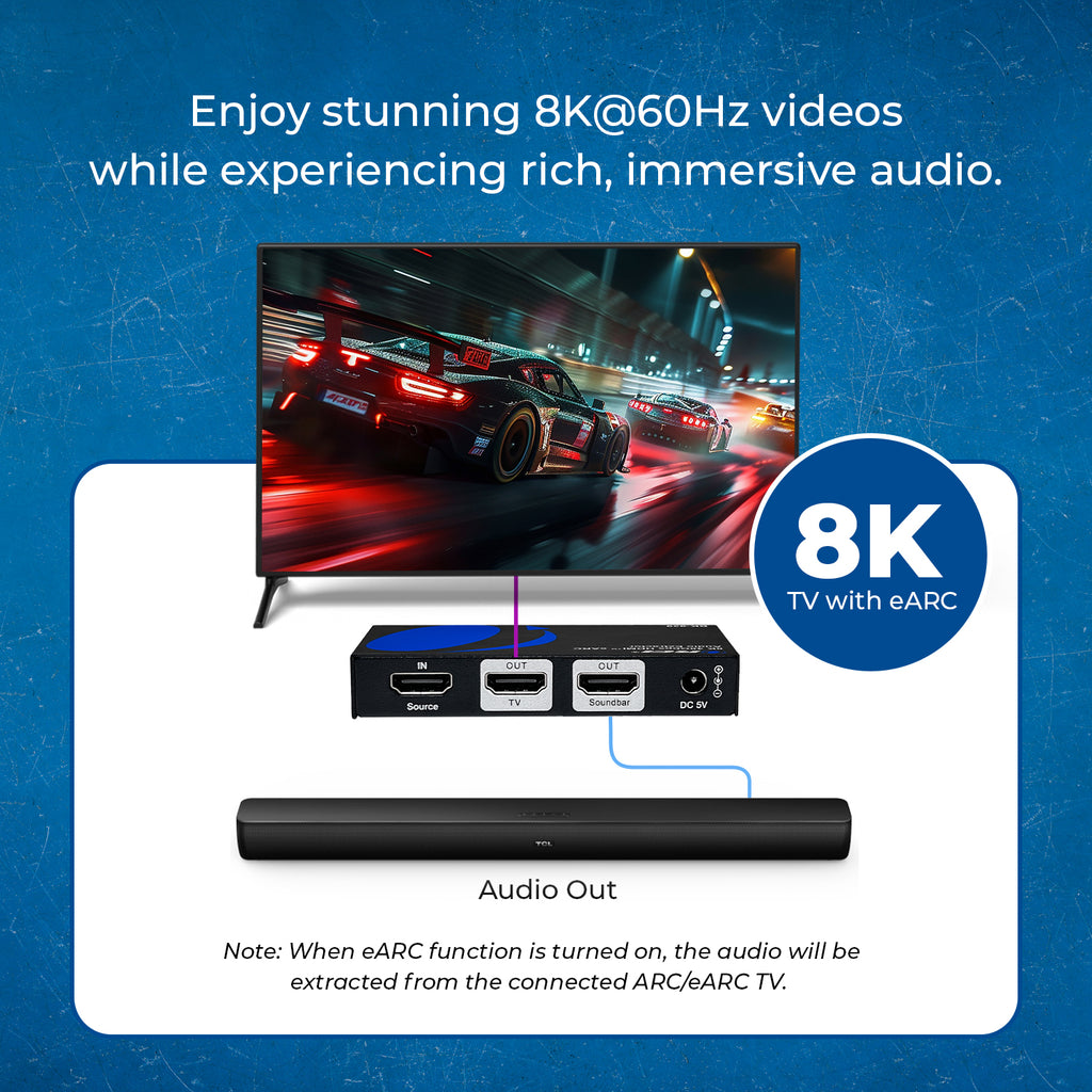 8K Audio Extractor with ARC/eARC output for Dolby Atmos and DTS: X (BK-929)