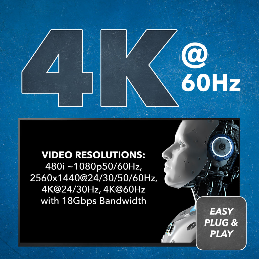 4K@60Hz HDMI Over 1G IP Extender Over 40KM Single Mode Fiber Optical Cable (UHD-FOM40-K)