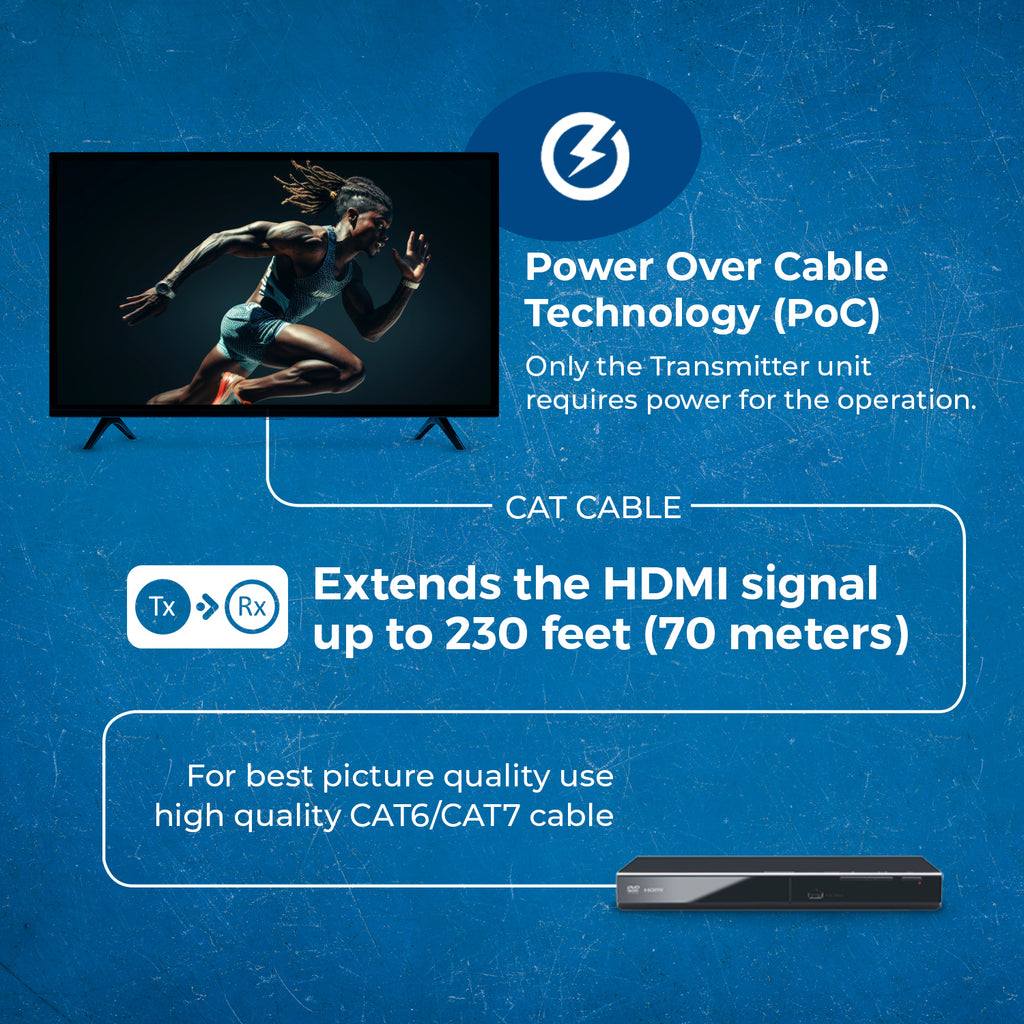 4K HDMI Extender Over CAT6/7 -230 ft - EDID & Power Over Cable  (UHD-IPC230-K)