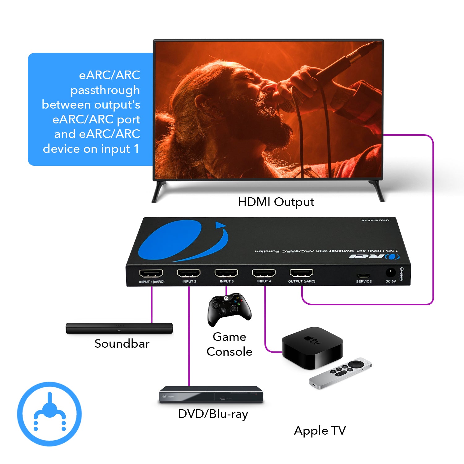 Multi-Inputs Audio Extractor HDMI Switch 8x1 1080P - J-Tech Digital