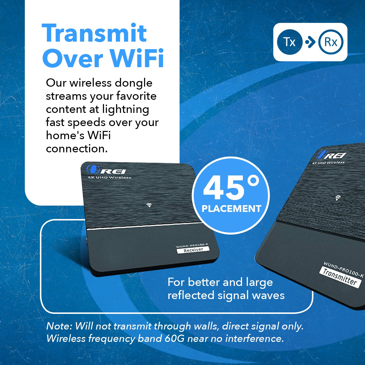 Wireless HDMI Extender Transmitter Dongle & Receiver @1080P up to 100 Feet  (WHD-PRO100-K)