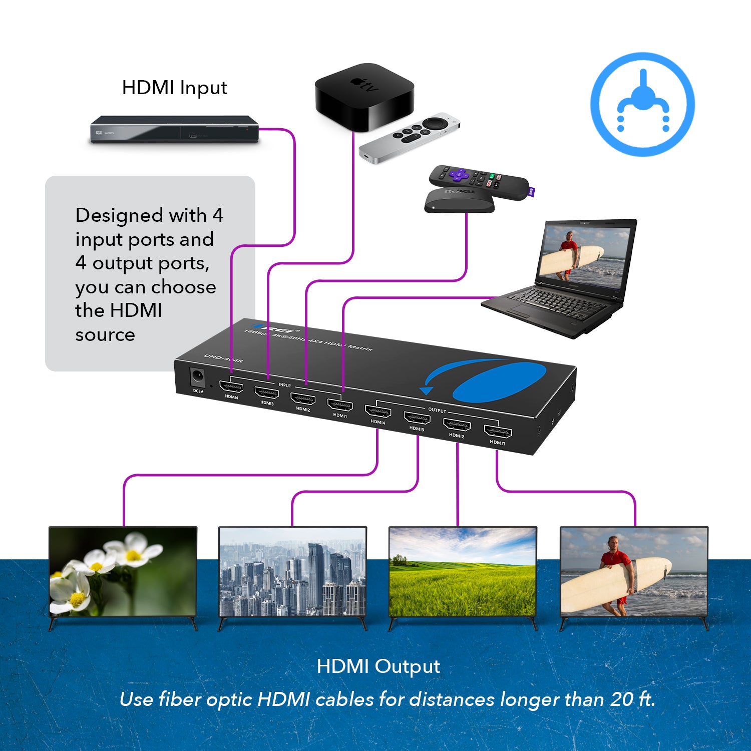 8-Port 4K 60Hz HDMI Splitter