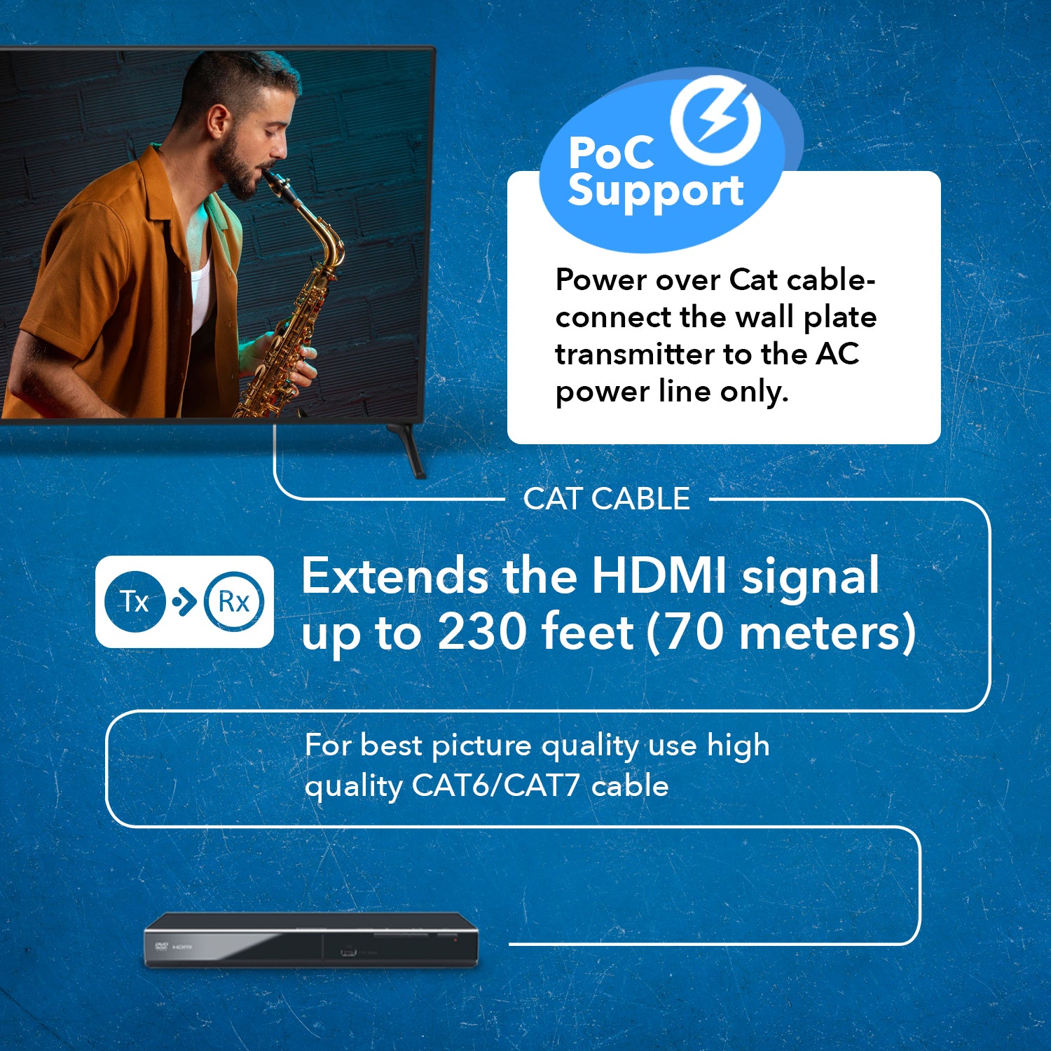 4K HDMI/USB-C Extender Over Single CAT6/7 with 4K@60Hz Wall Plate  Transmitter, HDR & IR Control Upto 165ft (UHD-WPE165-K)