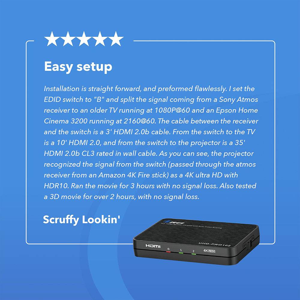 1x2 HDMI Splitter: 1-in 2-out, USB Powered, EDID, 3D Support (HD-102)