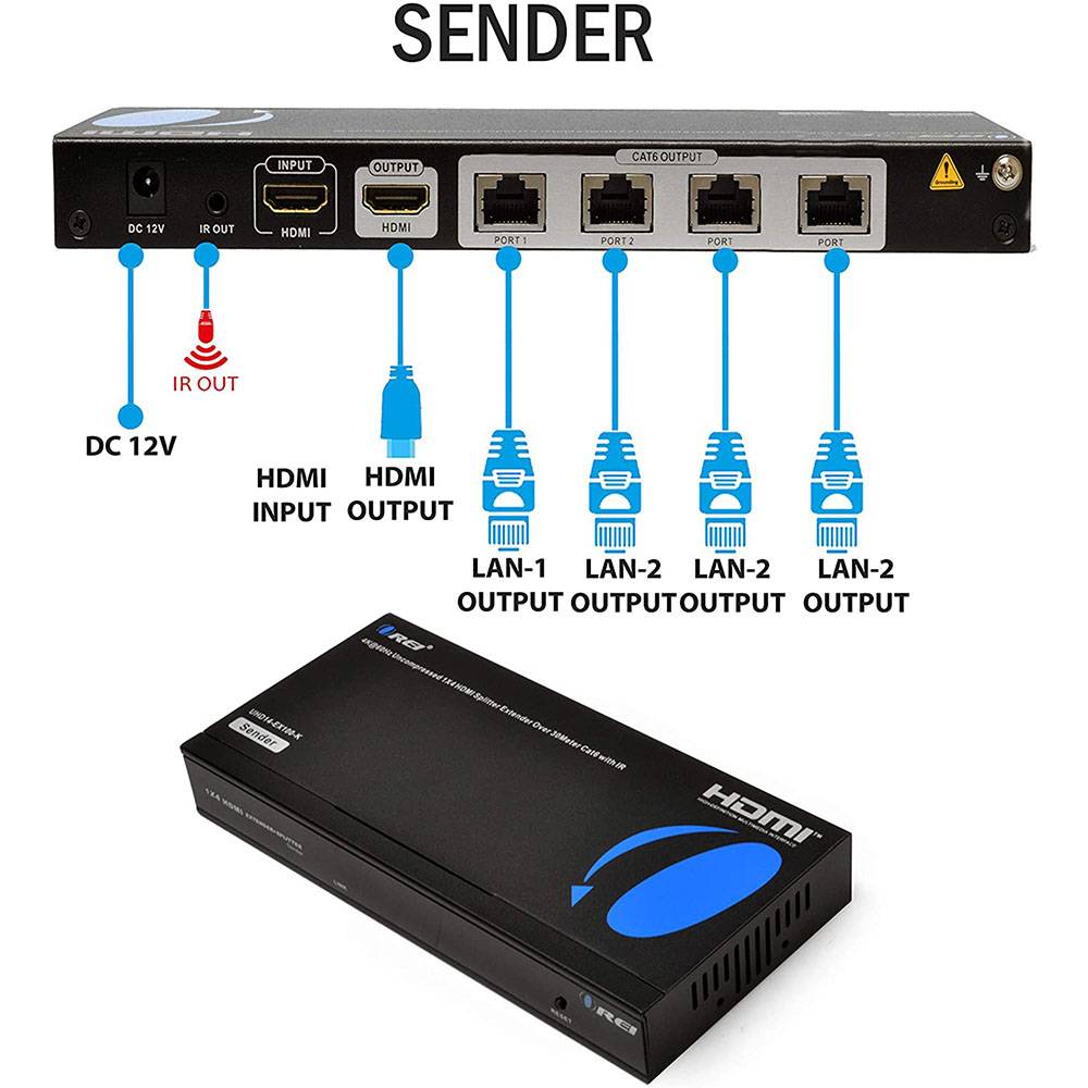 4K Ultra HD 1x4 HDMI Extender Splitter Over CAT6/7 Up to 100 Feet with Loop-out, IR Blaster & EDID (UHD14-EX100-K)